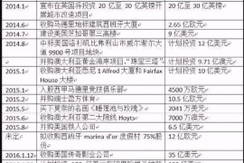 陕西讨债公司成功追回拖欠八年欠款50万成功案例